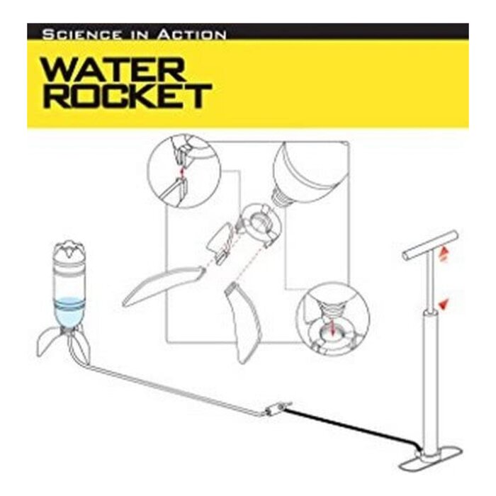 Science In Action/water Rocket - 59x22x30mm