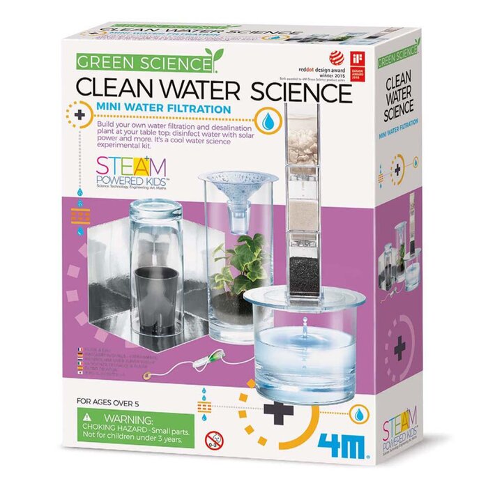 Green Science/clean Water Science - 37x18x22.5mm